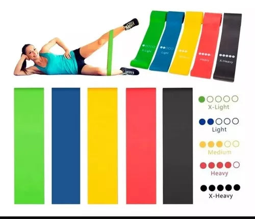 Bandas De Resistencia Para Entrenamiento
