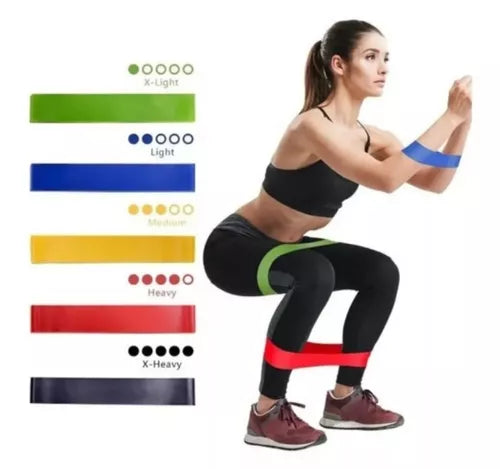Bandas De Resistencia Para Entrenamiento