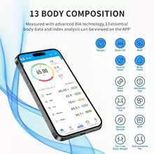 Bascula Digital Personas Bluetooth